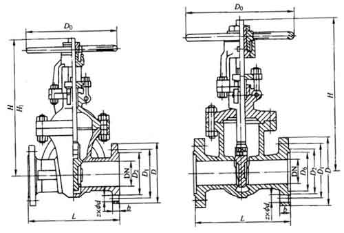 KZ41YPN16ШʽբҪμṹߴ